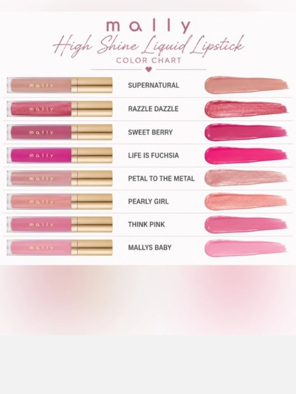 Mally Beauty-High Shine Liquid Lipstick 💄 (Pick 1)